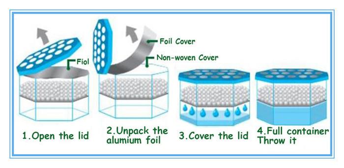 Hot product from Chunwang warehouse dehumidifier box .jpg